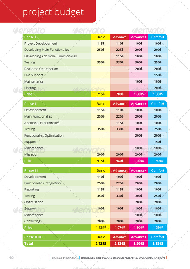 Project Proposal (Vol 1) by GFXTemplate | GraphicRiver